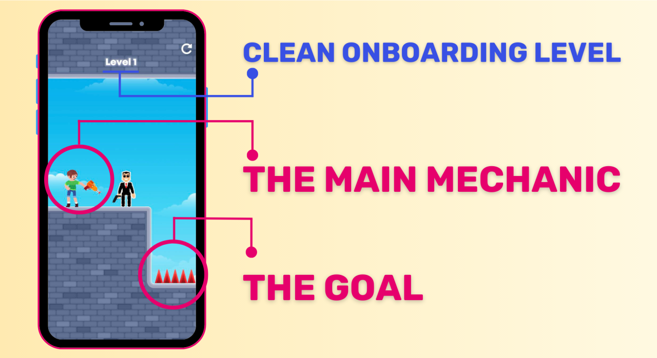 Tips For Balancing Game Difficulty In Mobile Games