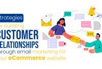 Secrets To Successful Email Marketing For Online Retailers