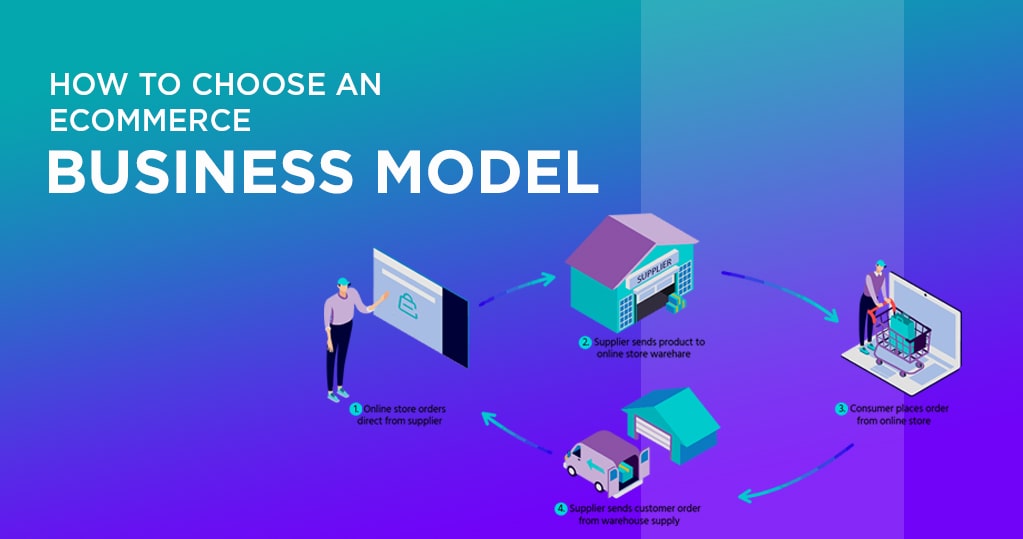 How To Choose The Right E-Commerce Business Model