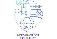 How Does Travel Insurance Cover Trip Cancellations Or Interruptions