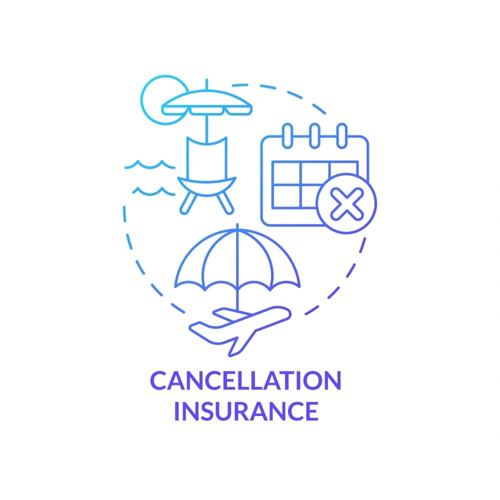 How Does Travel Insurance Cover Trip Cancellations Or Interruptions