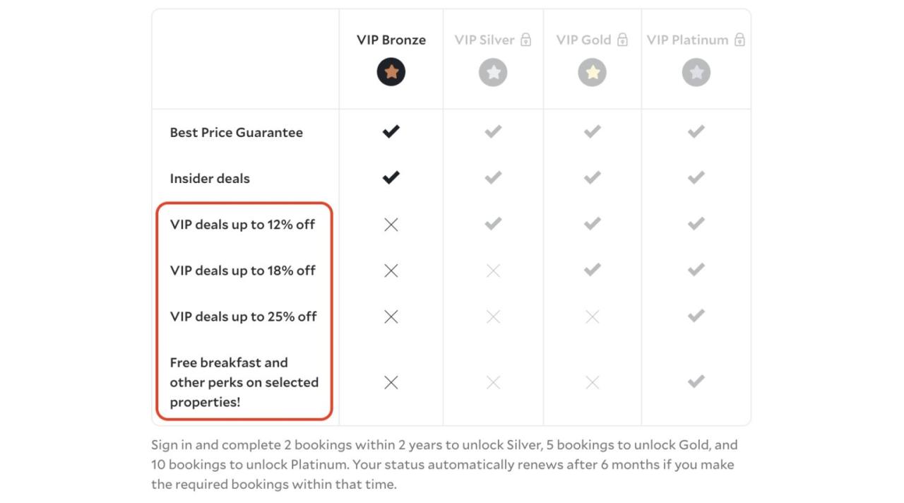 Mybookinghotel: Hotel Booking Template Mybookinghotel: Hotel Booking Template
