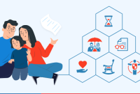 What Are The Benefits Of Life Insurance Policies?