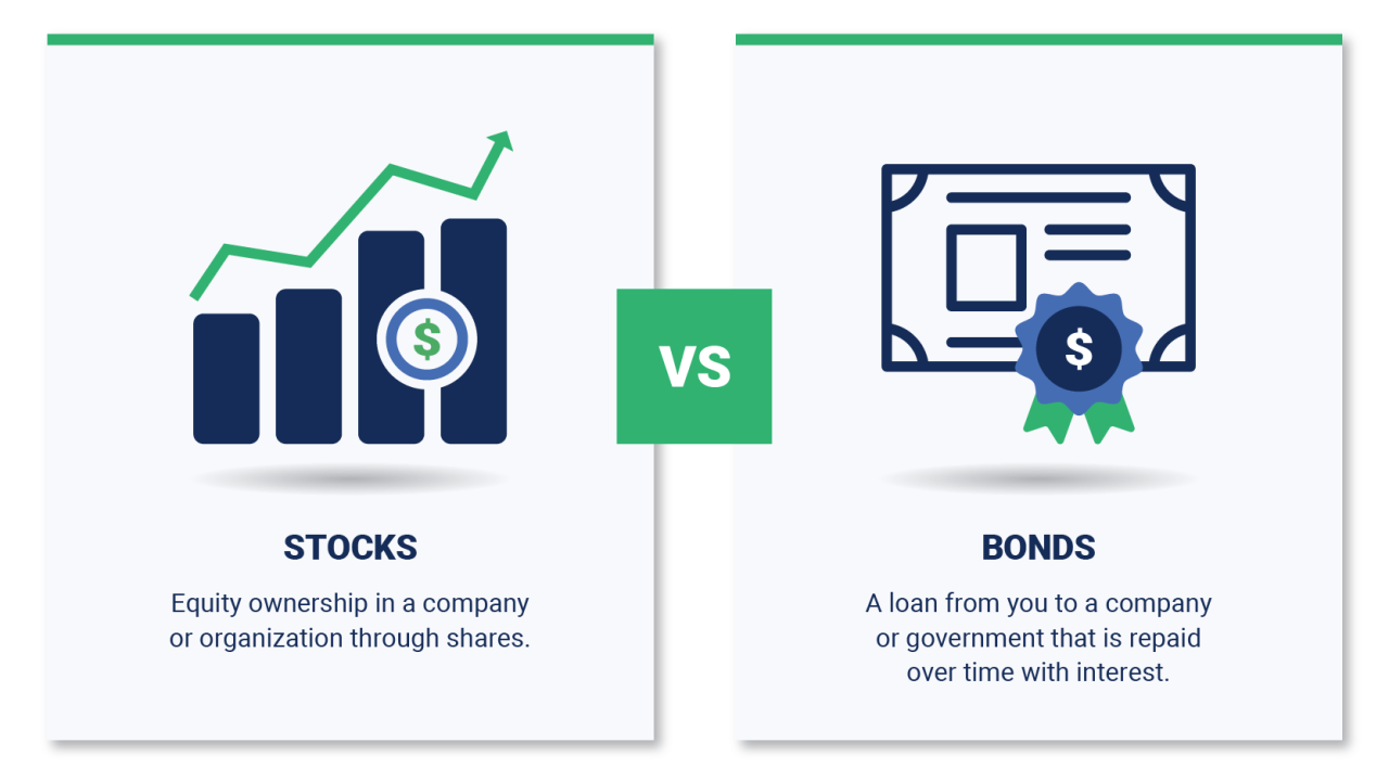 Understanding The Differences Between Stocks And Bonds