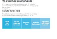 What To Consider When Buying A Used Vehicle Online