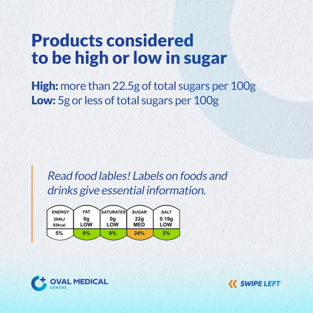 What Are The Dangers Of Excessive Sugar Consumption On Health