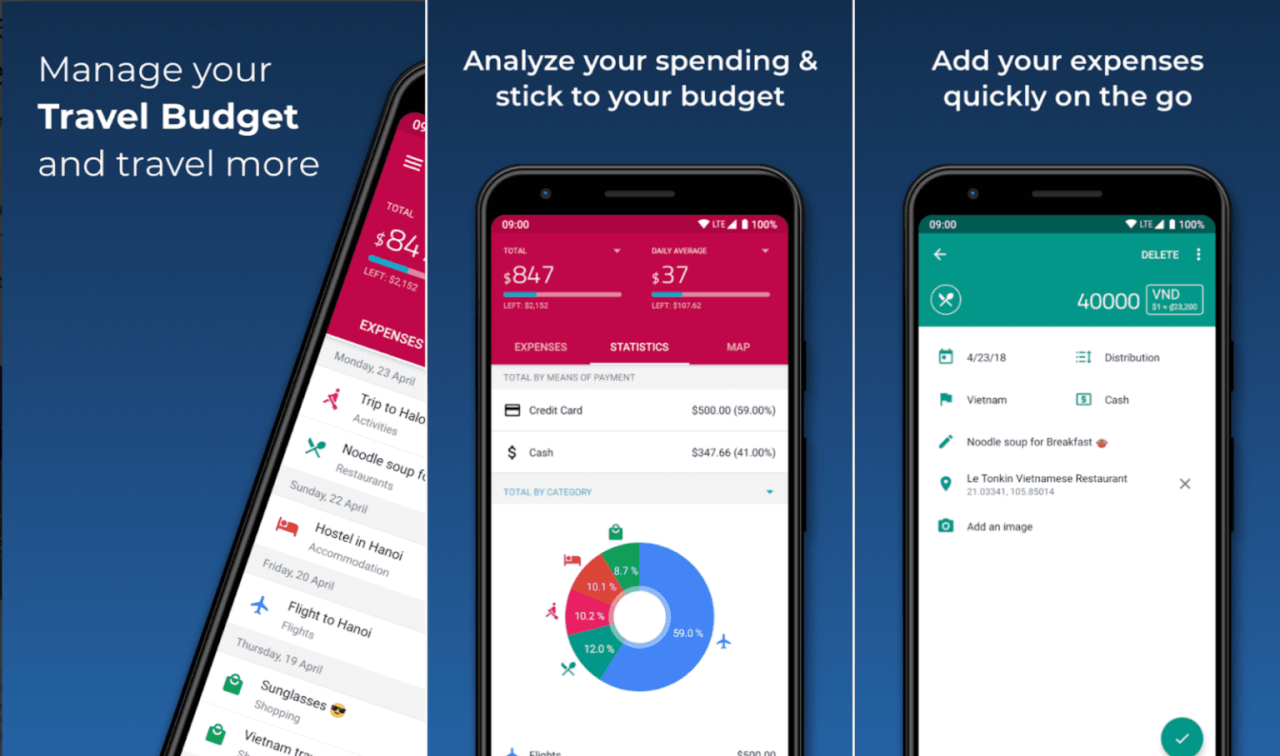 10 Best Travel TRIP PLANNER APPs To Have in 2026