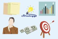 How To Choose The Right Investment Strategy For You