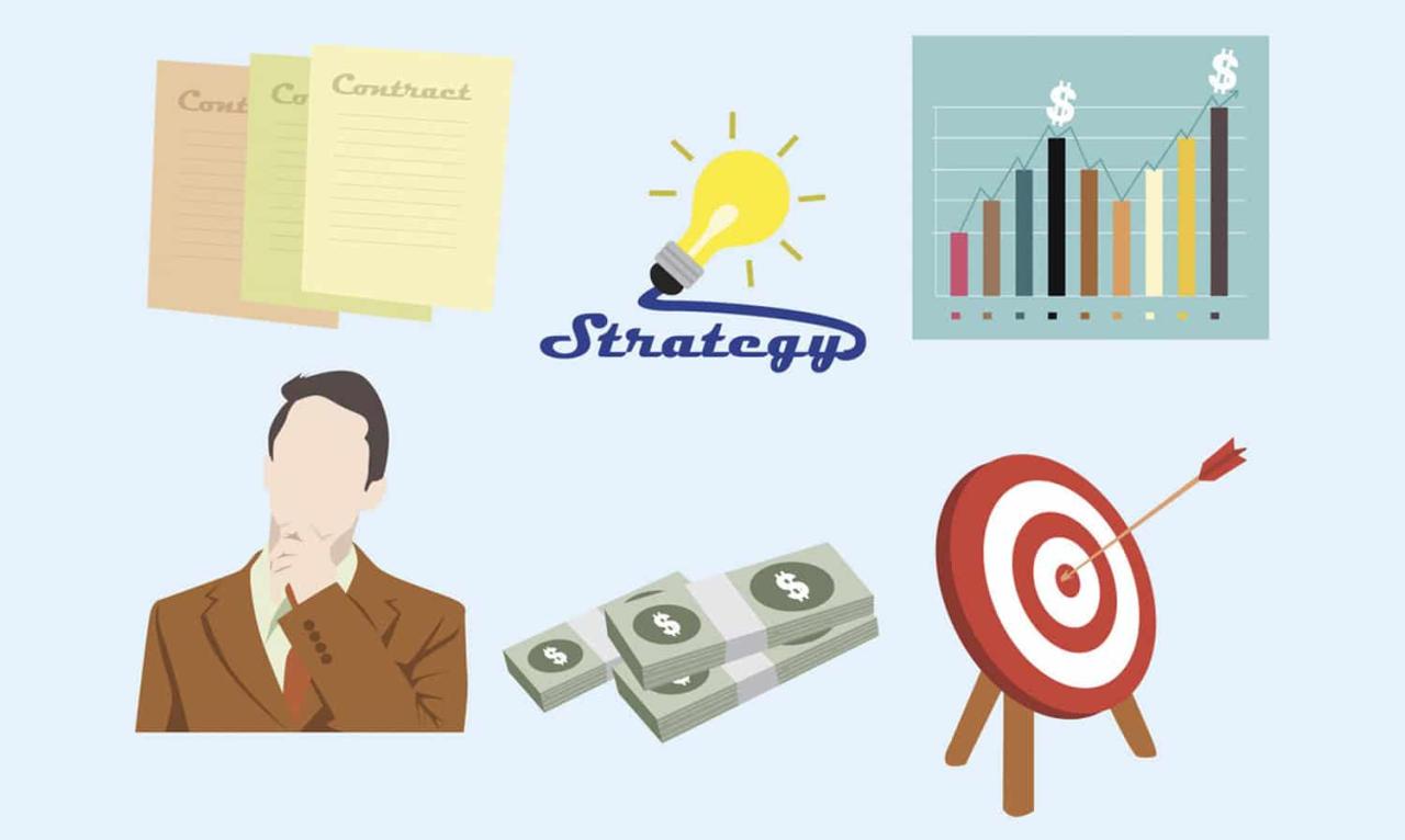 How To Choose The Right Investment Strategy For You