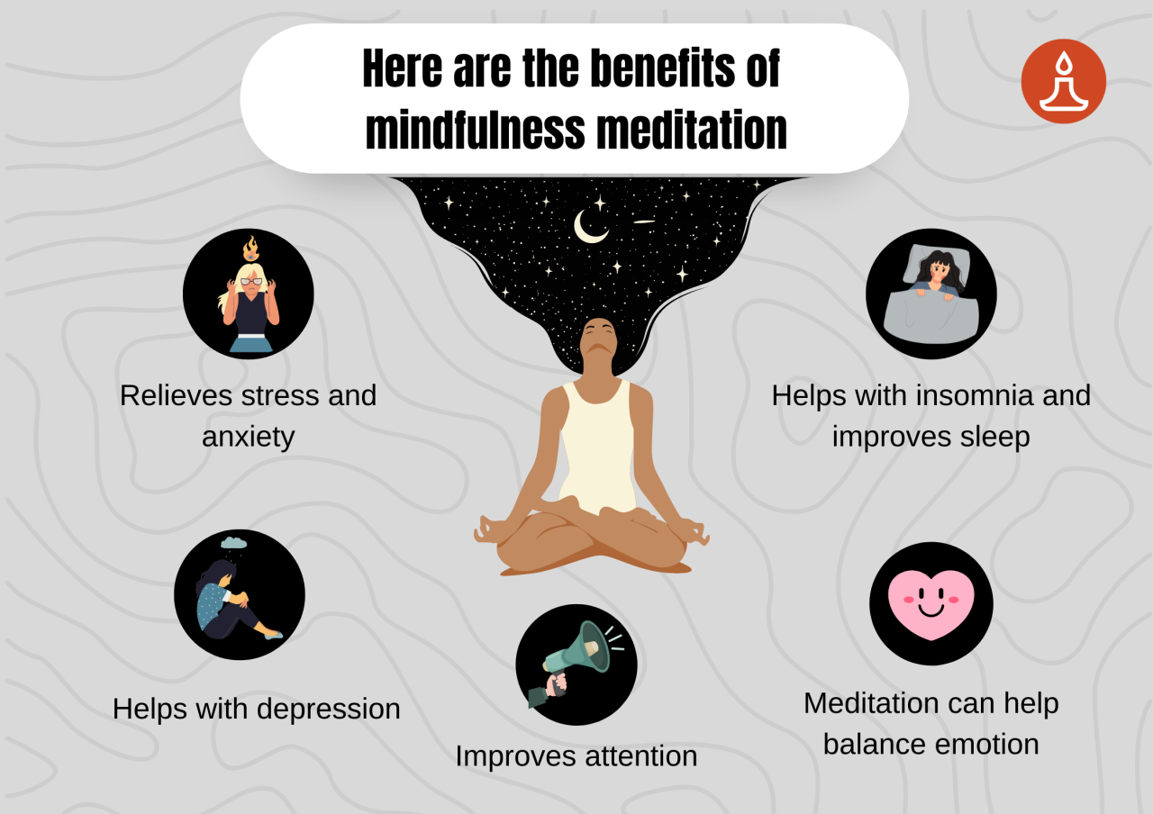 What Are The Benefits Of Mindfulness Meditation Practices