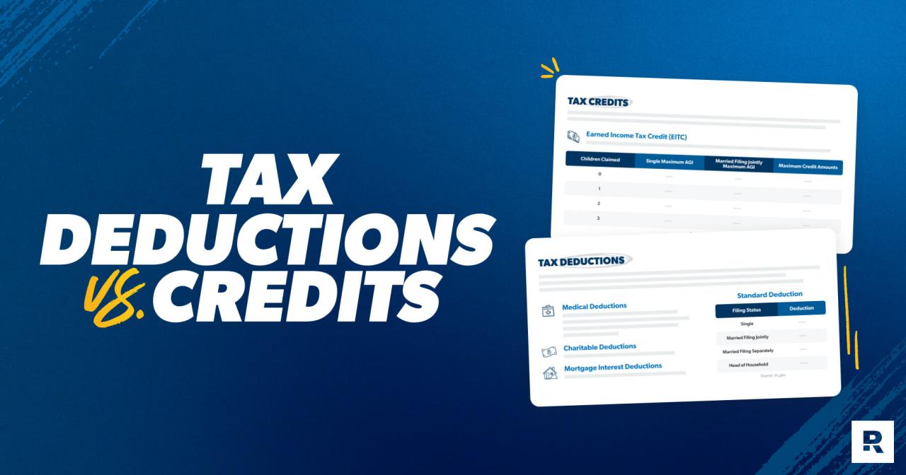 What To Know About Tax Deductions And Credits