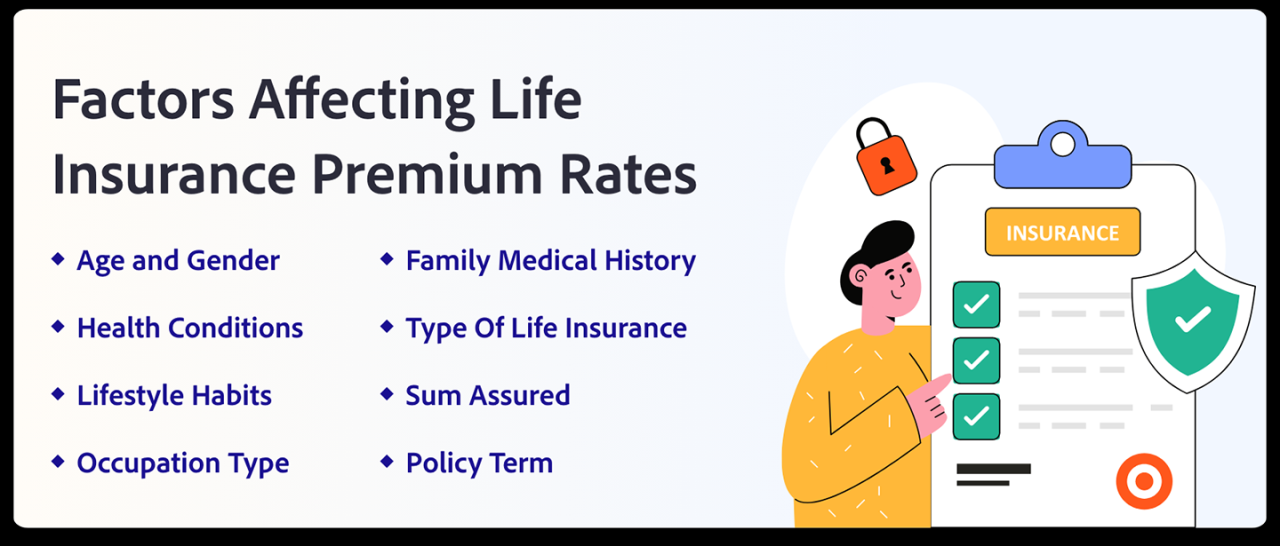 What Factors Will Affect Life Insurance Costs? | David Pope