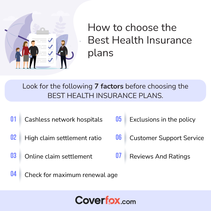 How To Choose The Best Insurance Plan For You - GuideByTips