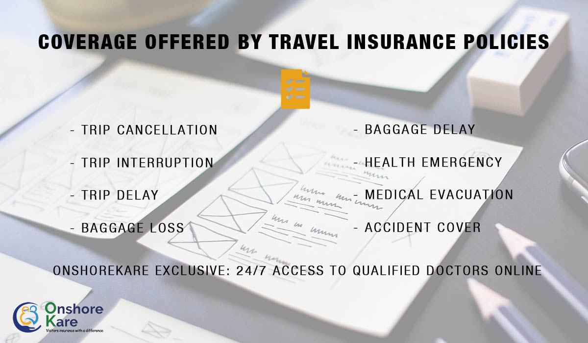 Understanding The Claims Process For Travel Insurance