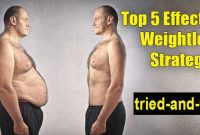 Effective Strategies For Weight Loss Management