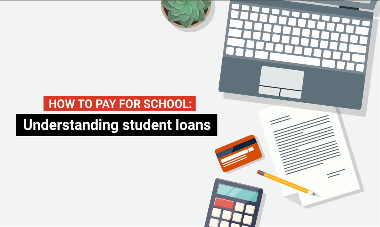 What Should I Know Before Taking Out A Student Loan