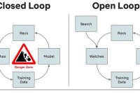 How To Navigate Through Streaming Service Algorithms Effectively