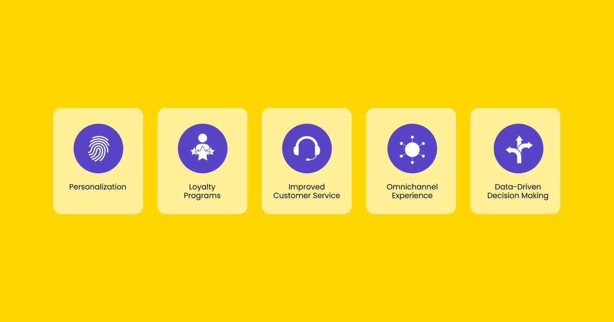 Strategies For Improving Customer Retention In E-Commerce