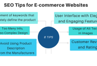 What Are The Best Practices For E-Commerce SEO Optimization
