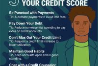 How To Improve My Credit Score For Loans