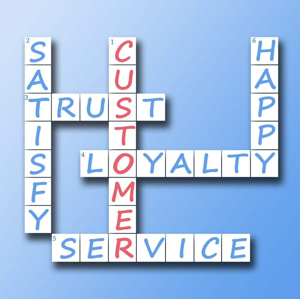 How To Build Customer Loyalty In An Online Marketplace