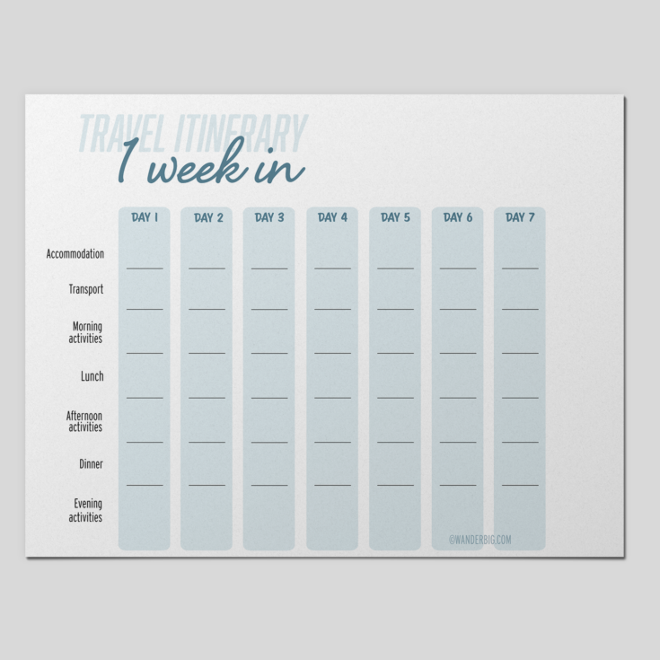 How To Organize Travel Itineraries For Multiple Destinations